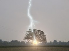 Risque d'orage violent